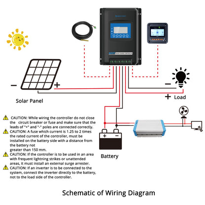 Midas 40 Amp MPPT Solar Charge Controller with MT-50